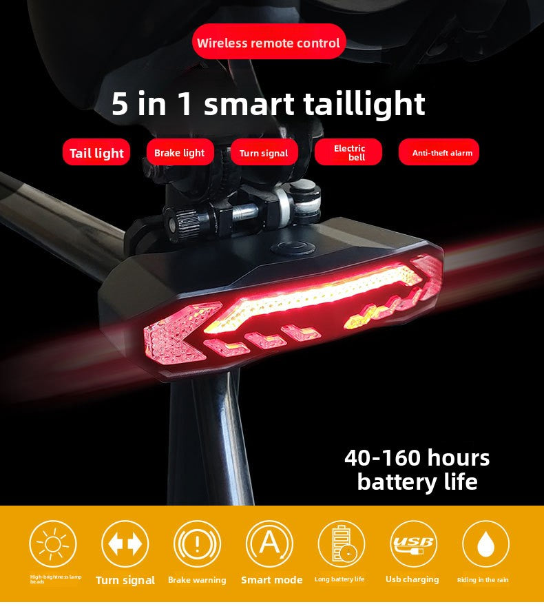 Bikelabs Guardian X5 | Smart Tail Light & Anti-Theft System