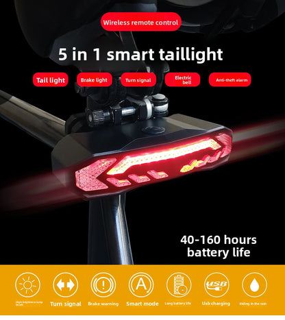 Bikelabs Guardian X5 | Smart Tail Light & Anti-Theft System