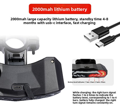 Bikelabs Guardian X5 | Smart Tail Light & Anti-Theft System