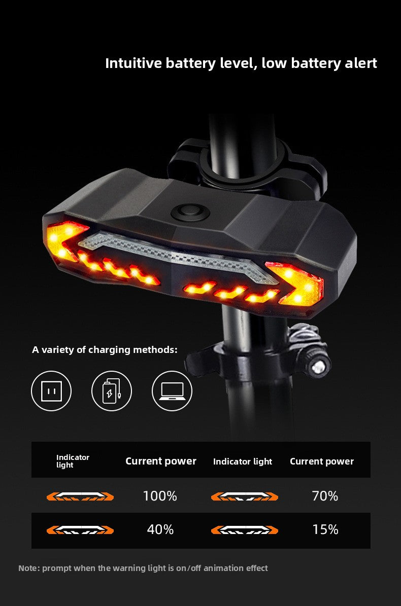 Bikelabs Guardian X5 | Smart Tail Light & Anti-Theft System