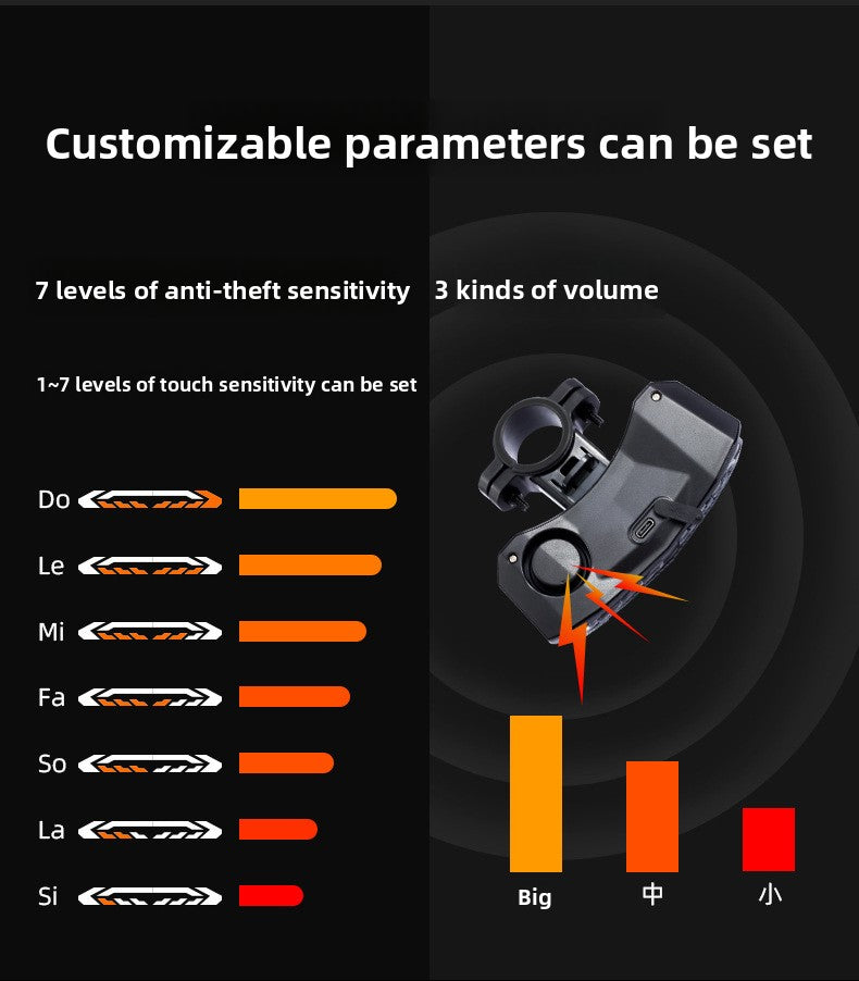 Bikelabs Guardian X5 | Smart Tail Light & Anti-Theft System